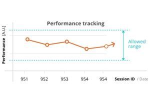 Image shows a report